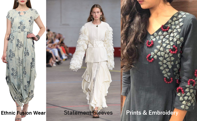 Latest Fashion Trends - MaPuPa