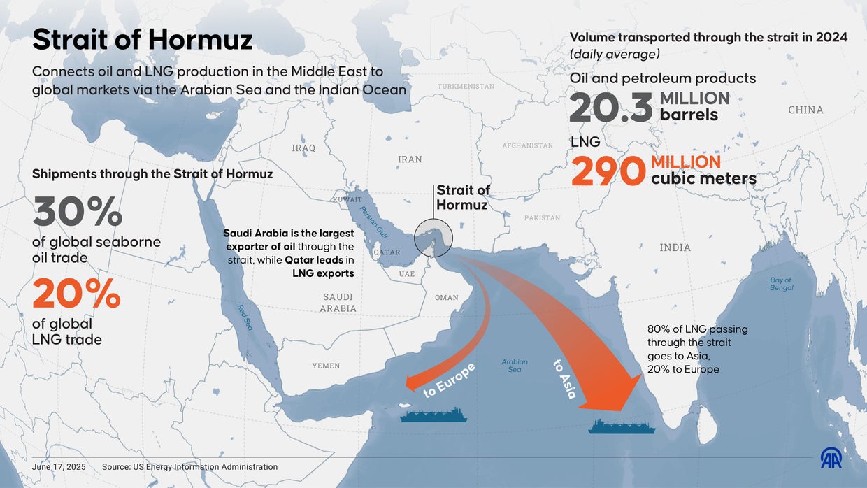 Strait of Hormuz remains shut as Trump pushes U.S. allies to help open ...
